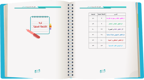 مذكرة واجبات الطالبة/ تفكير ناقد / فصل2