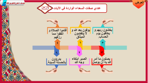 14) تفسير سورة الرعد من 19 إلى29
