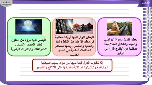 2) الموارد الاقتصادية