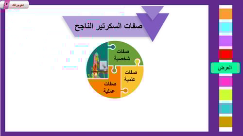 2) السكرتارية(الصفات و المهام)