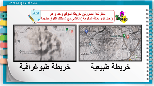 9) الخريطة الطبوغرافية