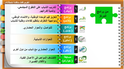 35) الحوار الوطني