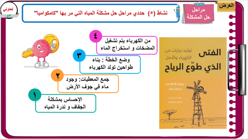 1) التفكير الناقد و حل المشكلات