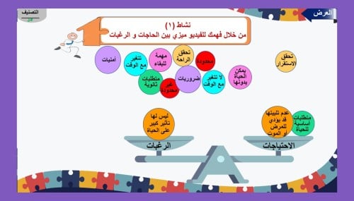 5) ما المقصود بالاحتياجات و الرغبات