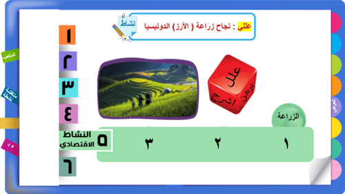 27) الوحدات السياسية في العالم العربي و الإسلامي (...