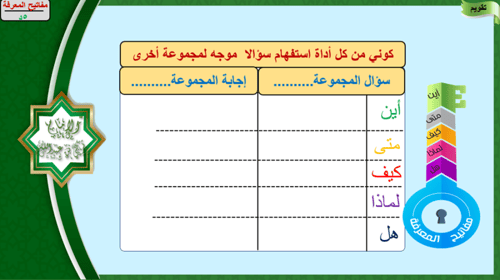35) الإمام تركي بن عبدالله