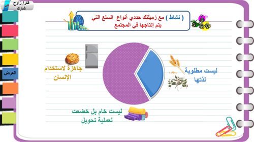 4) مؤشرات التنمية الاقتصادية