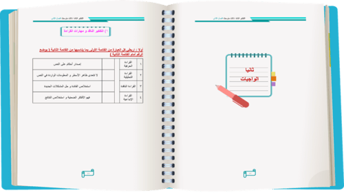 مذكرة / تفكير ناقد / نسخة المعلمة محلولة/فصل2