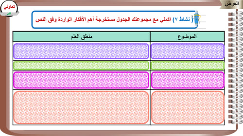5) التفكير الناقد و المنهج التجريبي