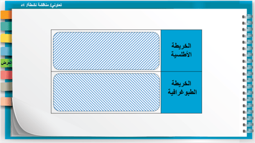 9) الخريطة الطبوغرافية