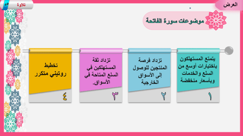 5) تفسير بسورة الفاتحة