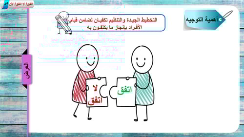 1) التوجيه المفهوم و الأهمية