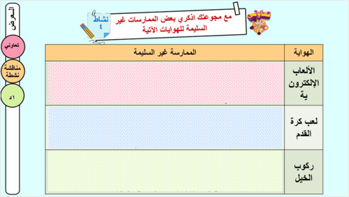 32/ الهوايات