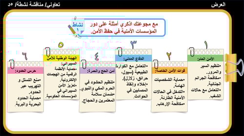 28) ركائز الأمن الوطني