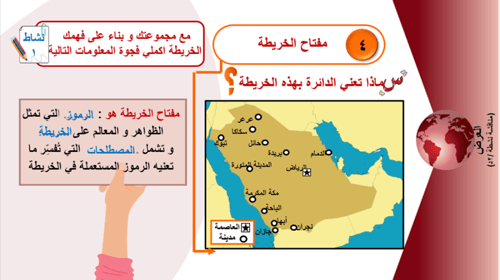 31/ عناصر الخريطة