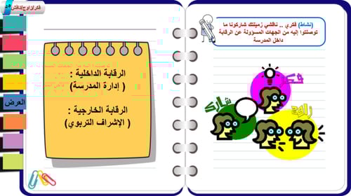 2) أنواع الرقابة