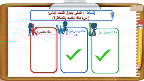 6) التفكير الناقد و المناظرة