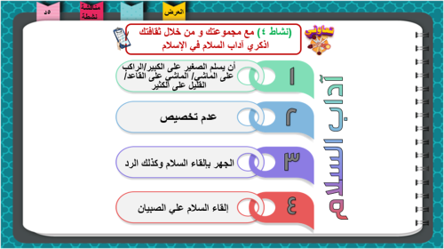 الحديث 14) إفشاء السلام