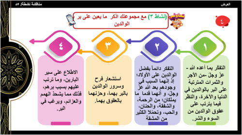 الحديث 17) بر الوالدين