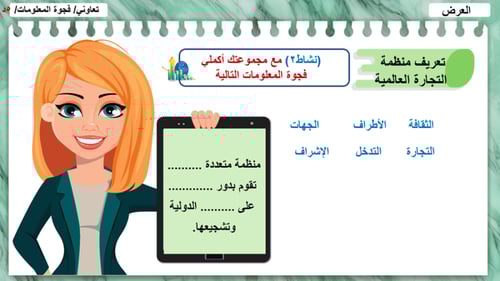 4) منظمة التجارة الدولية