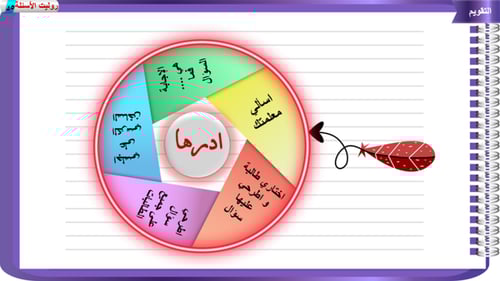 18) مقرر ( جغرافيا ) ثالث ثانوي