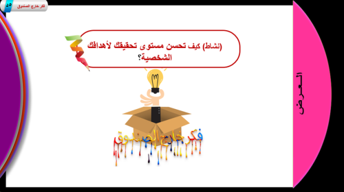 1) تحديد الأهداف الشخصية