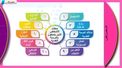 4) المرونة النفسية