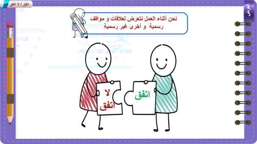 2) التنظيم الأنواع و المبادئ