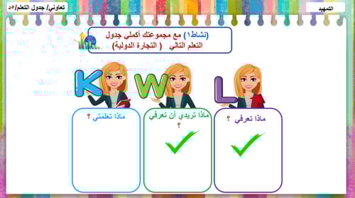 1) التجارة الدولية