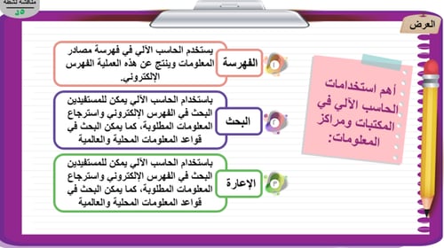 1) تقنيات المعلومات في المكتبات