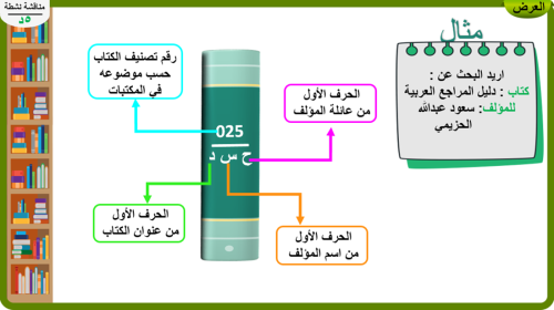 3) طرق البحث في المكتبات