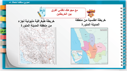 9) الخريطة الطبوغرافية