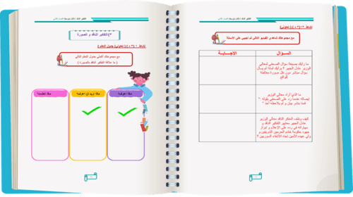 مذكرة واجبات الطالبة/ تفكير ناقد / فصل2