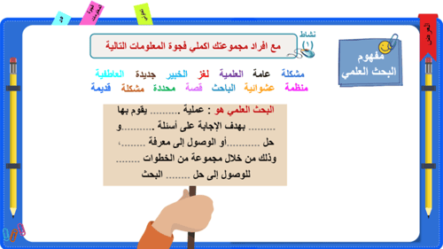 1) البحث العلمي مفهومه أهميته و مجالاته