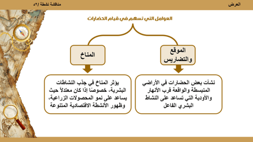 6) الحضارات القديمة