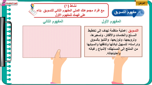 3) إدارة التسويق للمشروع
