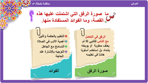 الحديث 22) الرفق