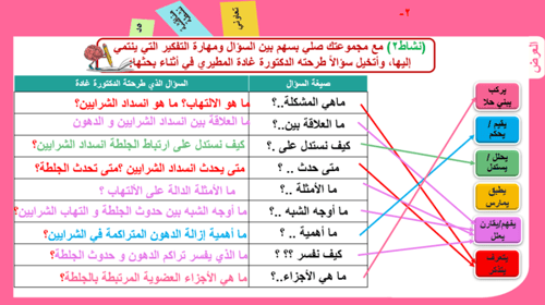 7) التفكير الناقد و طرح الأسئلة