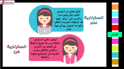 1) السكرتارية (المفهوم و الأهمية)