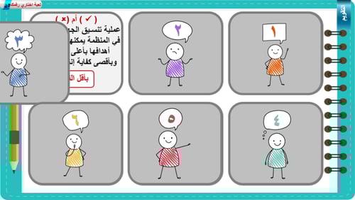 1) التنظيم المفهوم و الأهمية