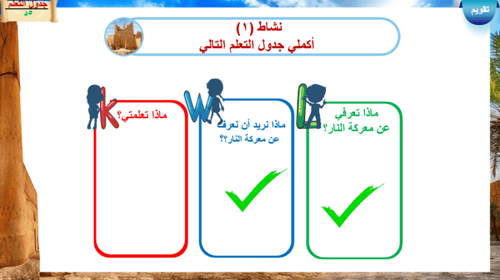 22) الدولة السعودية الأولى ,بعض معارك الدفاع 1230...