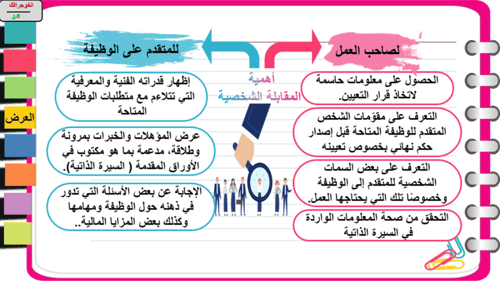 5) اجتياز المقابلة الشخصية