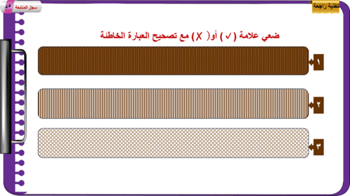 1) المشروعات الصغيرة(المفهوم و الأهمية)