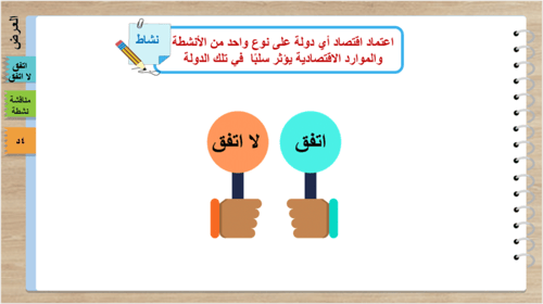 34/ التنوع الاقتصادي