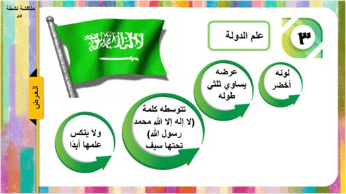 19) النظام الأساسي للحكم