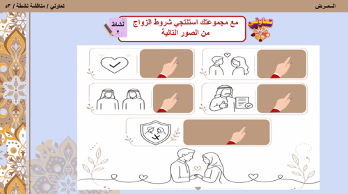 6/ اركان الزواج و شروطه