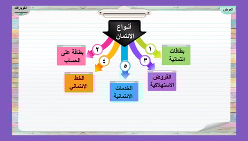17) ما أنواع الائتمان التي يمكن للمستهلكين الحصول...