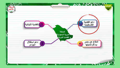 3) المملكة و القضايا العربية جزء1