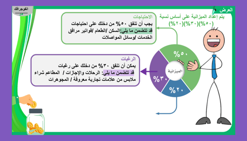 10) ما المقصود بإعداد الميزانية