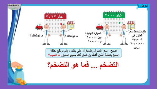 9) ما المقصود بالتضخم